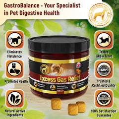 GastroBalance Excess Gas Relief For Dogs
